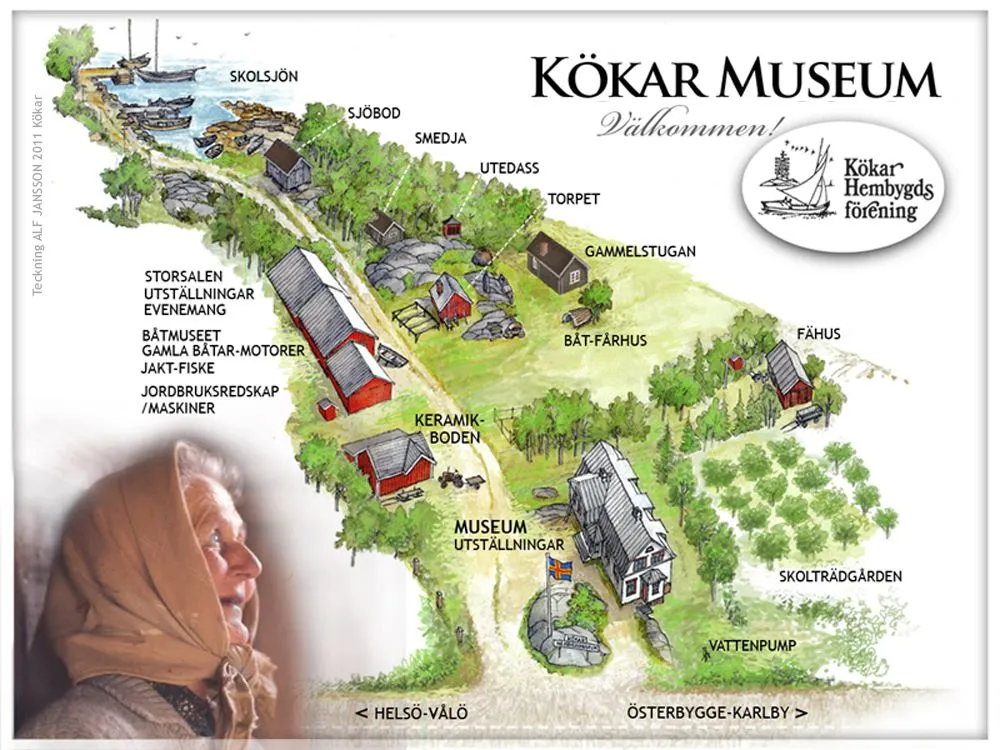 Kökarin museo