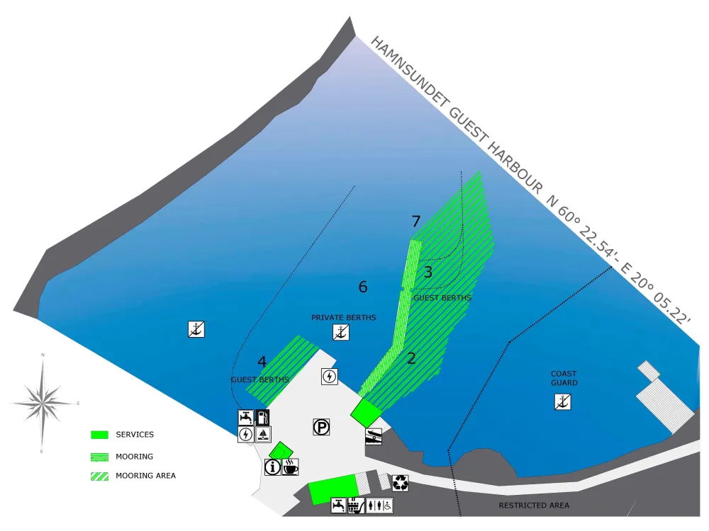 Hamnsundets gästhamn